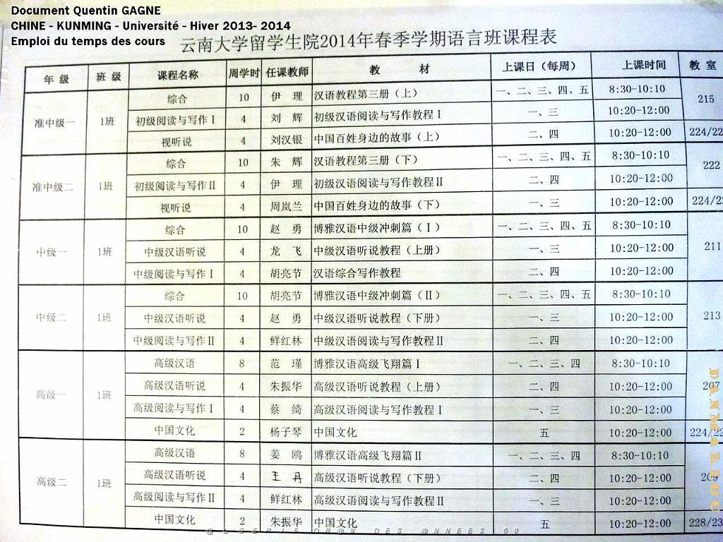 075-Quentin - Kunming .JPG